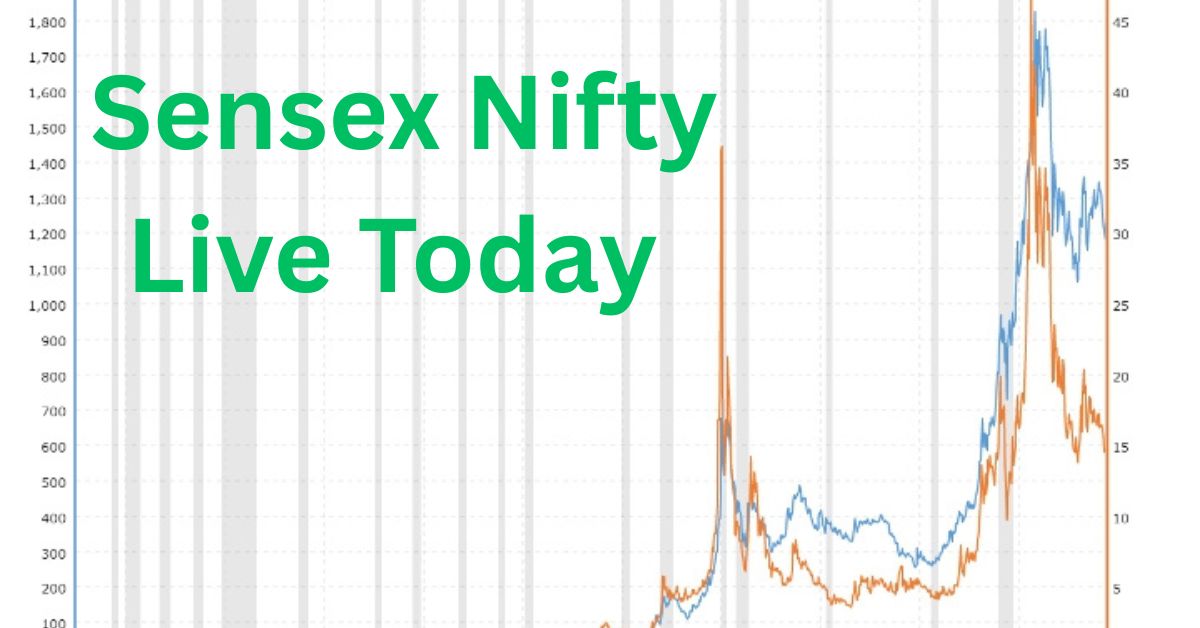 Stock Market Live Today sensex Nifty Low