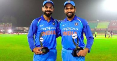 Rohit Sharma-Virat Kohli