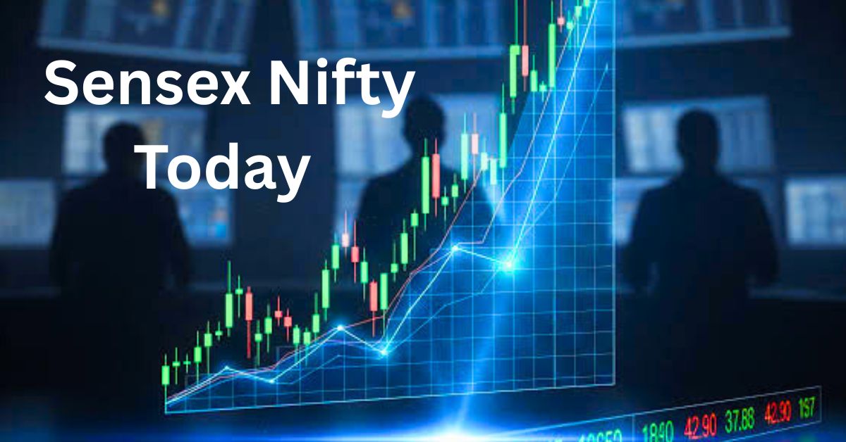 Share Market News Today