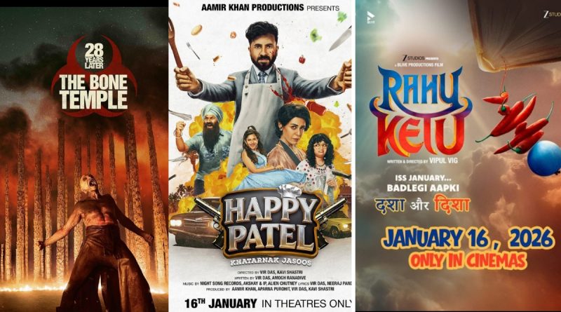 Box Office Report 16 January 2026