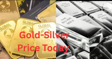 Gold-Silver Price Today
