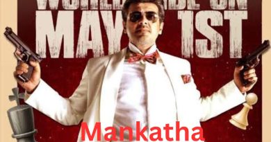 Mankatha Re-Release: Ajith Kumar