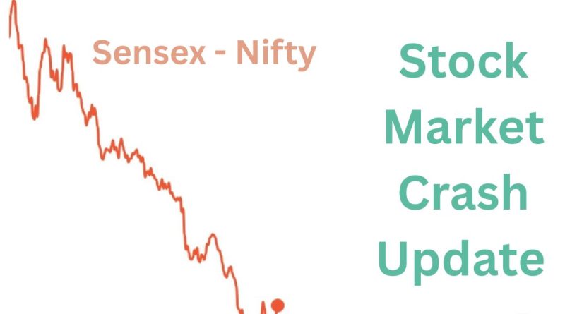 Indian Stock market News