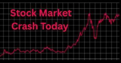 Stock Market Crash Today