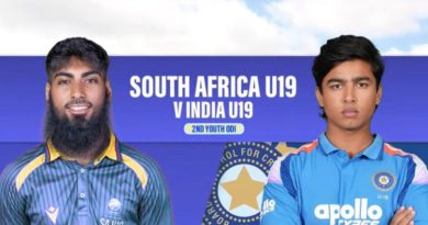 Vaibhav Suryavanshi Captain of india u19