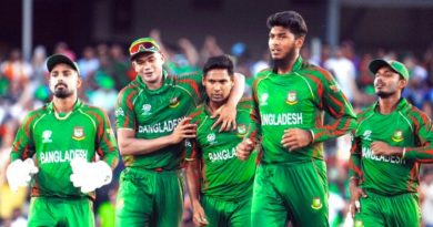 India Bangladesh T20 World Cup