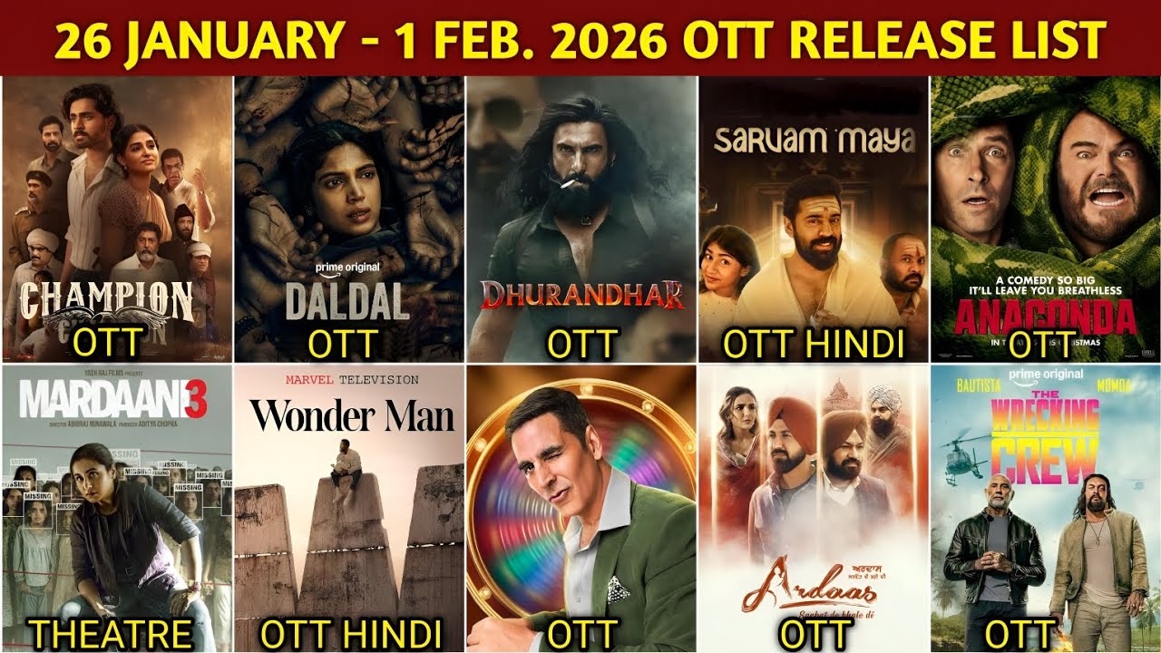 Dhurandhar OTT Release