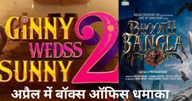 April 2026 Box Office release