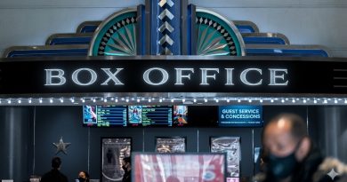 Sandalwood Box Office Report