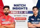 PBKS vs GT IPL 2026