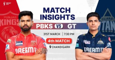 PBKS vs GT IPL 2026